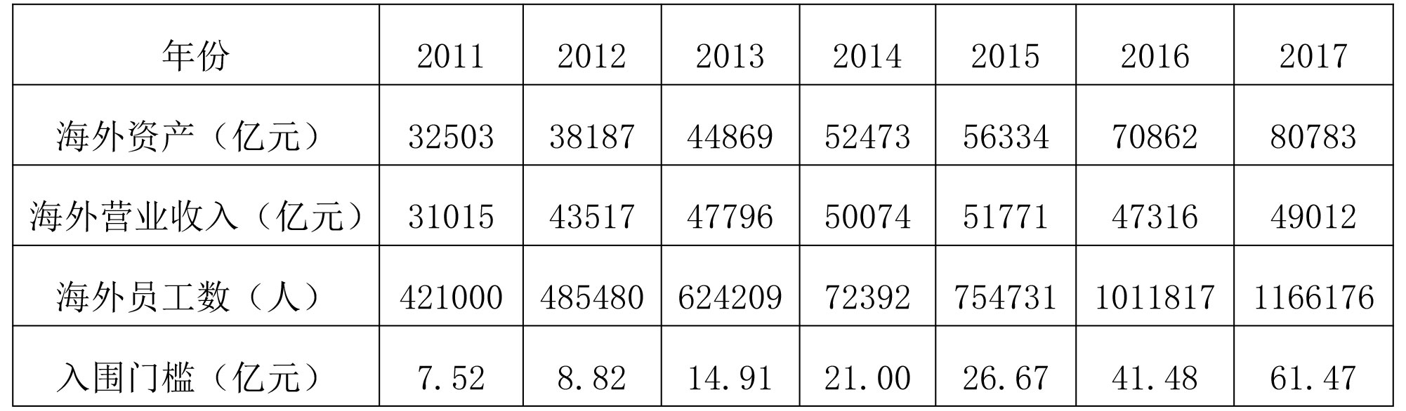 25日表格01.jpg